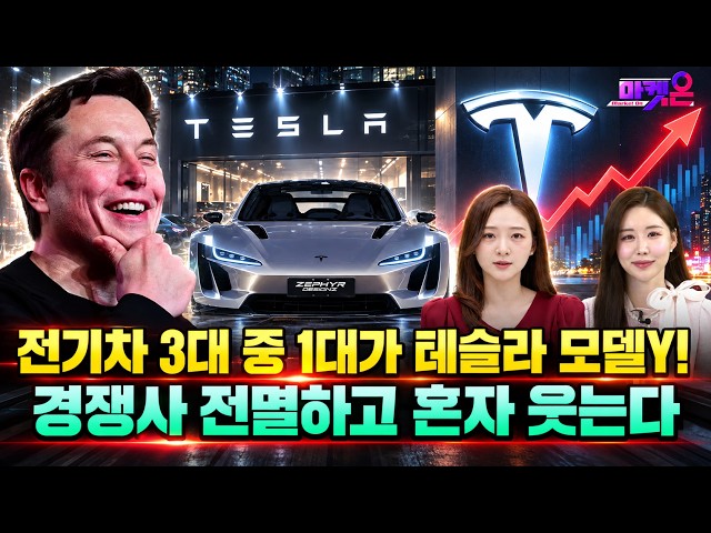 09/15 Tesla