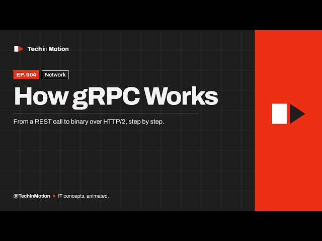 How Does gRPC Work? Explained in 1 Minute