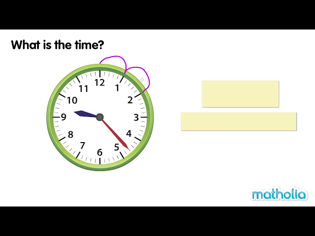 Telling Time ('Past' and 'To')