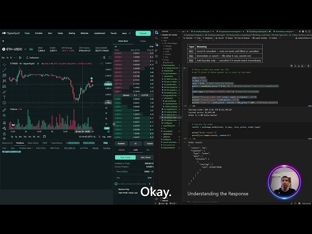Placing Orders on Hyperliquid with the API