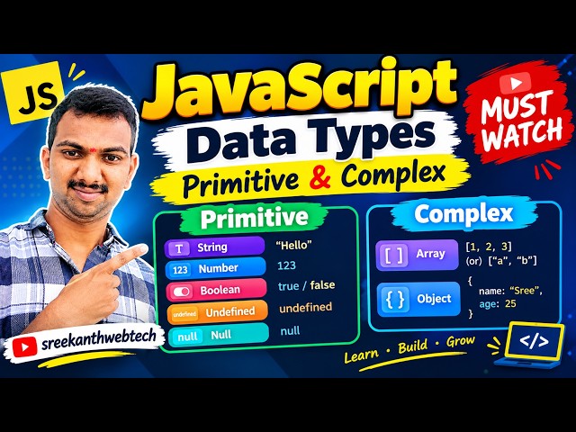 JavaScript Data Types Explained 🔥 Primitive & Complex Data Types | JavaScript Tutorial |