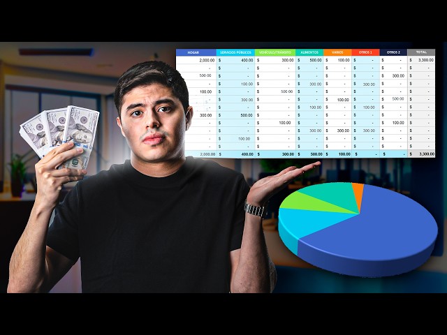 How to CREATE a PERSONAL BUDGET? | Complete Guide