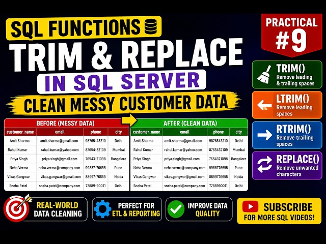 TRIM & REPLACE in SQL Server | Data Cleaning Practical #9