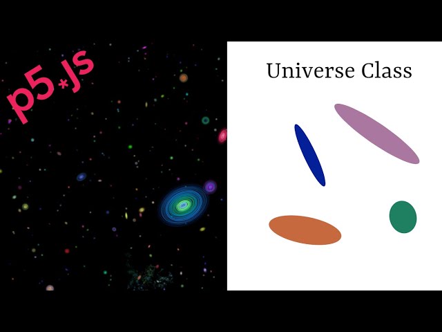 Universe Tutorial 3: Universe class