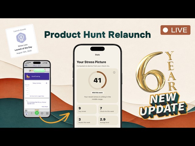 Product Hunt Relaunch After 6 Years