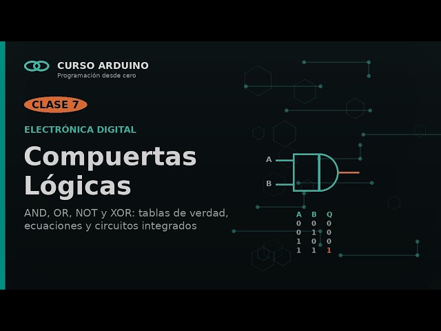Logic Gates: AND, OR, NOT, and XOR Explained Step by Step | Arduino Course #7