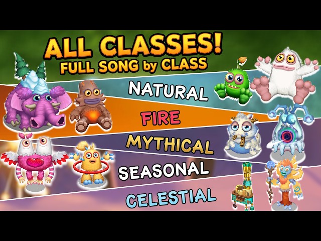 All Monster Classes in Dawn of Fire: Natural, Fire, Mythical, Seasonal & Celestial (Full Song)