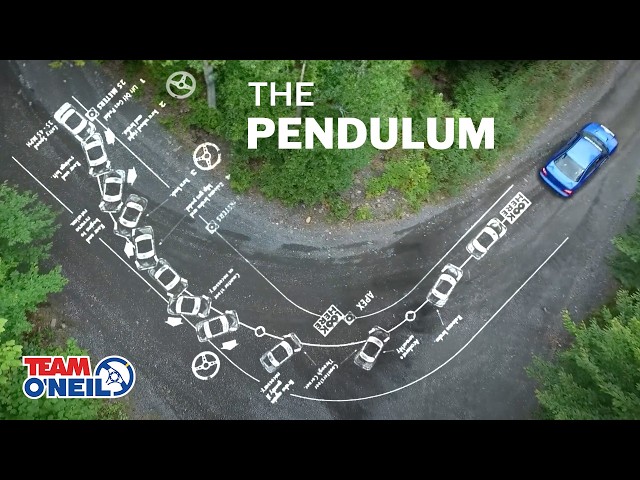 How to do a Pendulum Turn