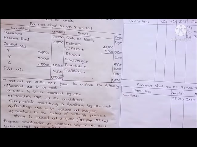 19📚 Solved 12 marks problem on retirement as per AS-26 | chapter 2(4) | 2nd pu Accounts in Kannada