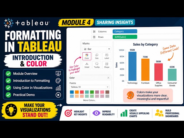 Module 4 - 4.1 Introduction Sharing Insights & Formatting in Tableau   Color