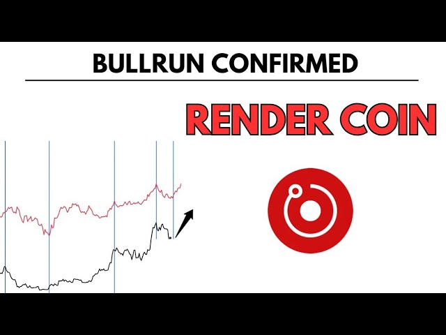 RENDER COIN BullRun Confirmed - Render Price Prediction 