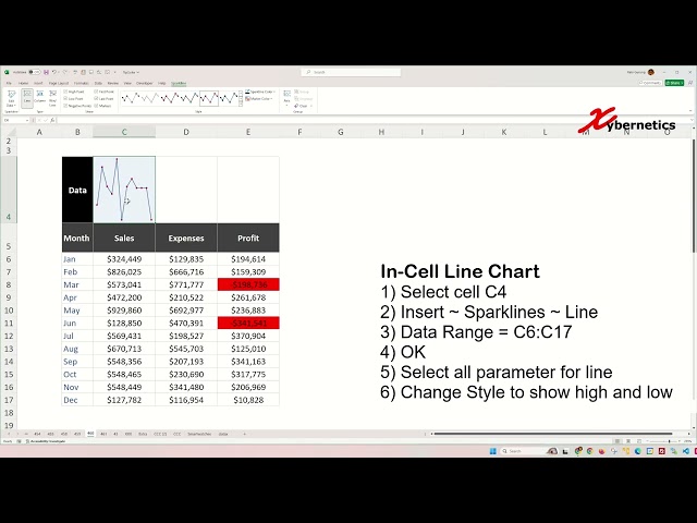Data Visualization: Win Loss, line and column Sparkline Charts In Excel - #excel #tips and #tricks