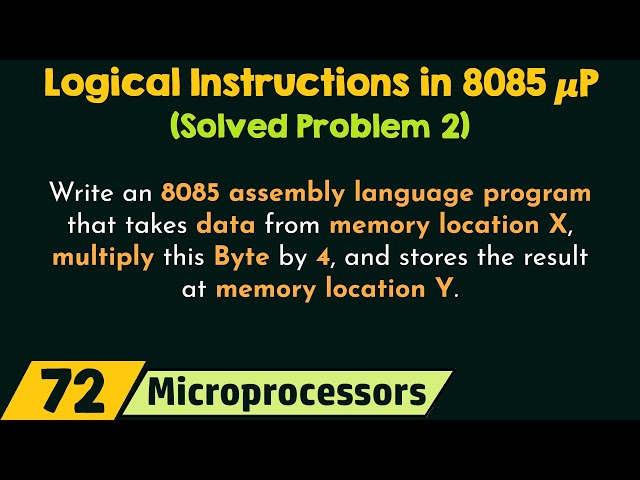 Logical Instructions in 8085 Microprocessor (Solved Problem 2)