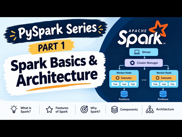 PySpark for Data Engineers | Spark Basics & Architecture | Part 1