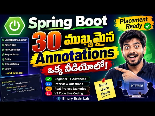 7-Spring Boot Top 30 Annotations Explained in Telugu 🔥 | Complete Beginner to Advanced| Interview