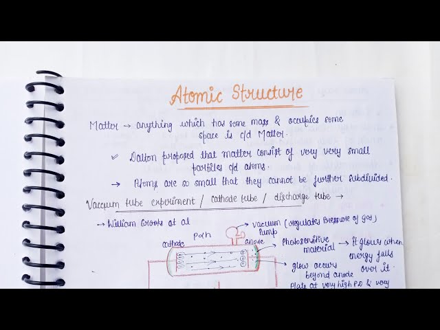 Atomic Structure || Class 11 Chemistry * Short Notes * With pdf #chemistry #class11 #notes 👍💯 #pdf
