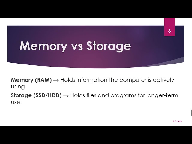 Computer Architecture Explained | CPU, ALU, Control Unit, Memory, Input & Output