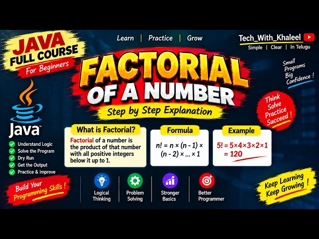 Factorial of a Number in Java | Java Program Explained in Telugu | Java Full Course