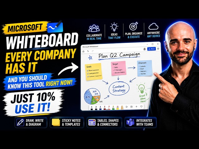 Stop Ignoring Microsoft Whiteboard: Most Companies Already Have This Tool and just 10% Use it