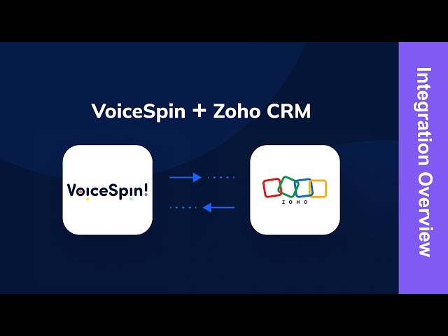 VoiceSpin Call Center Integration with Zoho CRM