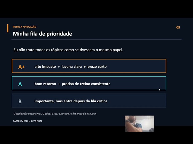 DATAPREV - O que priorizar agora