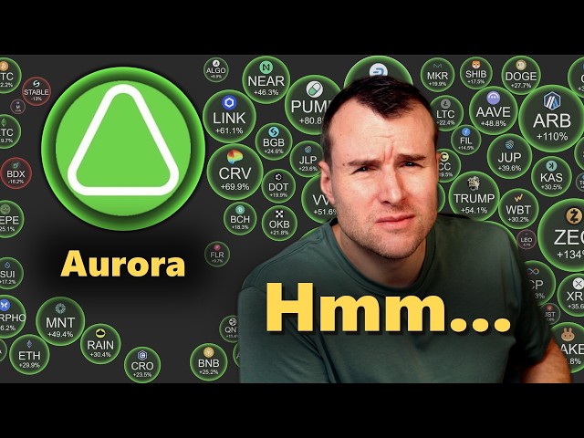 Aurora Went 6x, What Now? - AURORA Crypto Analysis