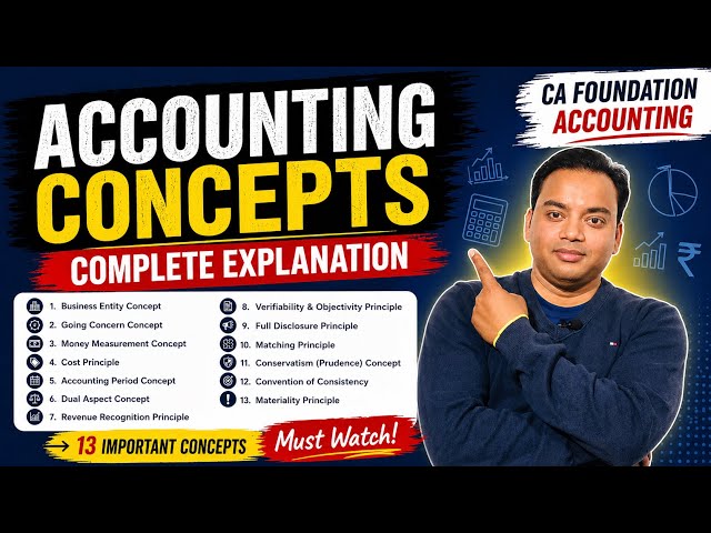Accounting Concept, Principles and Conventions | CA Foundation Accounting 
