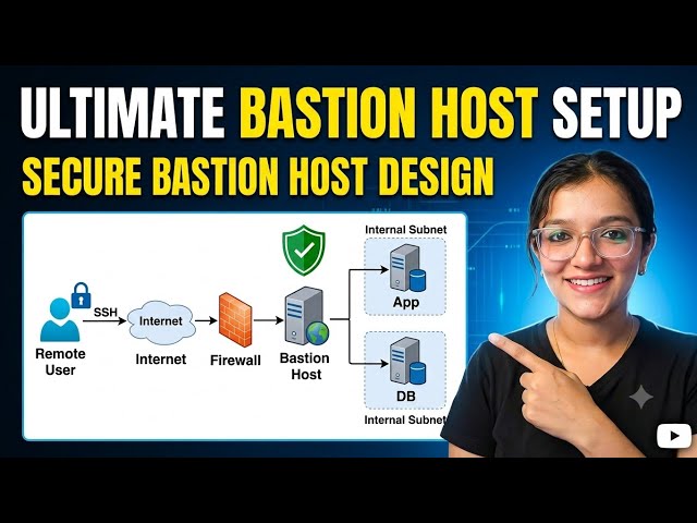 Devops System Design | Design a Secure Bastion Host.