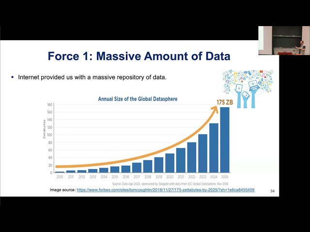 NLP: Self-supervised Models (or: "How to grow language models") - Lecture 1 - Fall 2026