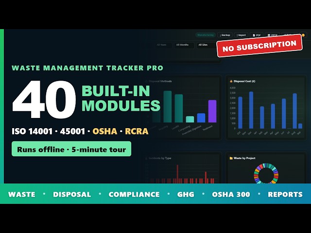 ISO 14001 Waste Management Software — 40 Modules, One Payment
