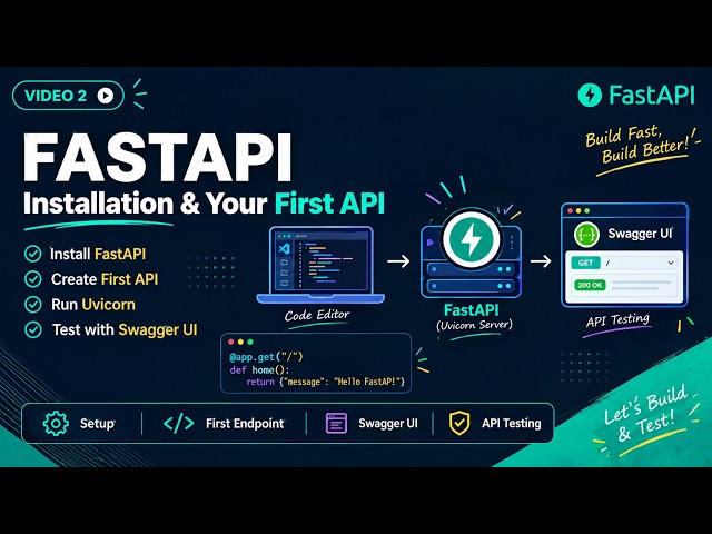#2 FastAPI - Installation Using UV | Create Your First API | FastAPI | Setup in VS Code