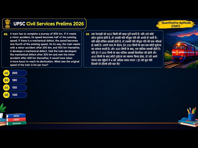 UPSC CSAT 2026 Quantitative Aptitude | Train Speed Problem Shortcut Trick