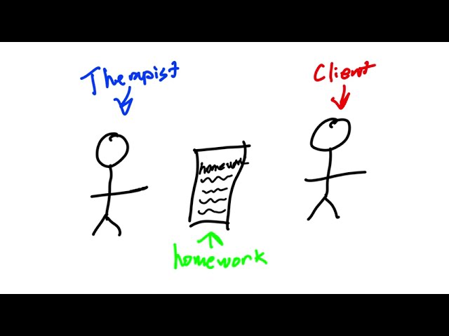 Therapy Tasks