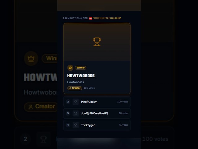 I won an award!