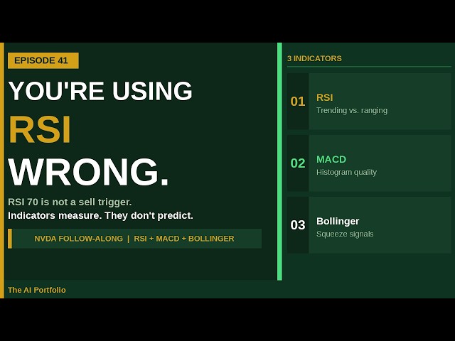 You're Using RSI Wrong — Here's What RSI, MACD, and Bollinger Bands Actually Measure