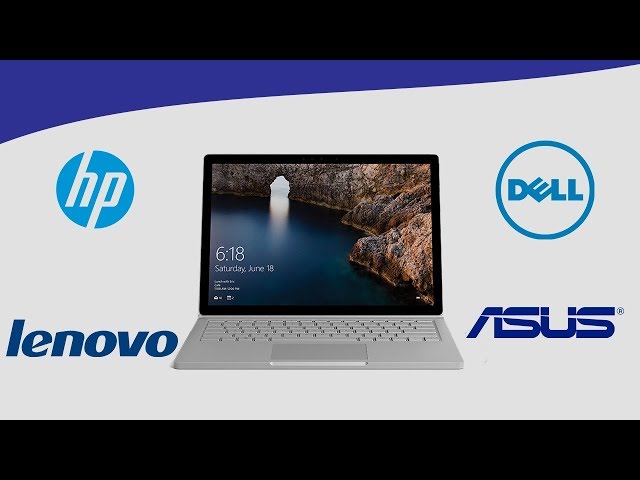 Top 5 Laptop Companies in the World