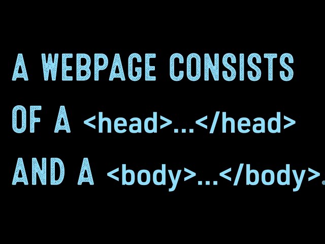 Designers Learn Code: Creating a Basic Structure for a Webpage