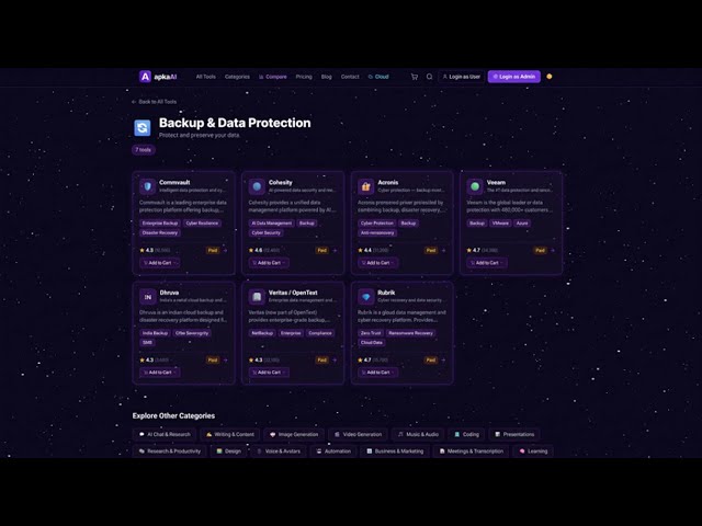 apkaai backup and data protection