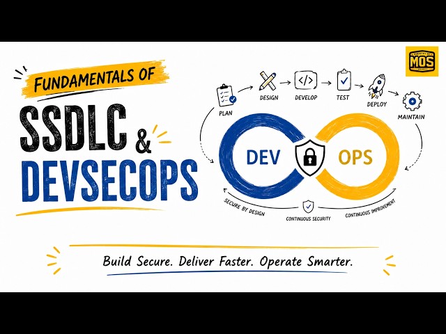 Fundamentals of SSDLC & DevSecOps