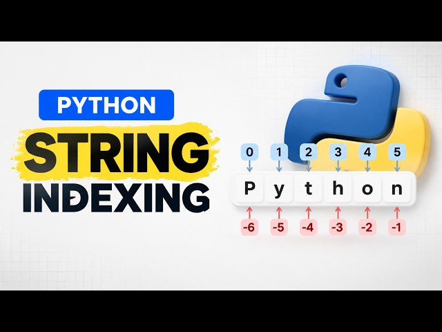 Python String Series | Part-01: Python String Indexing | Dark Code 