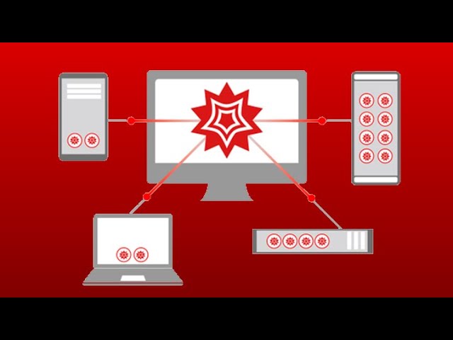 Parallel Computing in the Wolfram Language