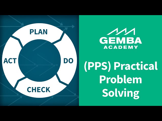 Practical Problem Solving (PPS) Overview