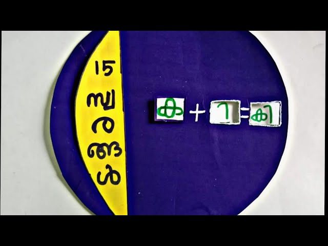 malayalam swaraksharanghal l മലയാളം അക്ഷരമാല l സ്വാരാക്ഷരങ്ങൾ l മലയാളം വായിക്കാൻ പഠിക്കാം l
