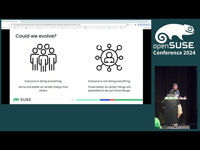 If we build it, will they come: Contribution Beyond Coding