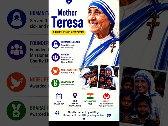 Mother Teresa | Nobel Peace Prize Winner 🕊️ | Bharat Ratna | Biography & Facts |