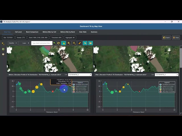 TA Analysis Suite Pro v6.1.4 | Advanced Timing Advance Analysis in QGIS