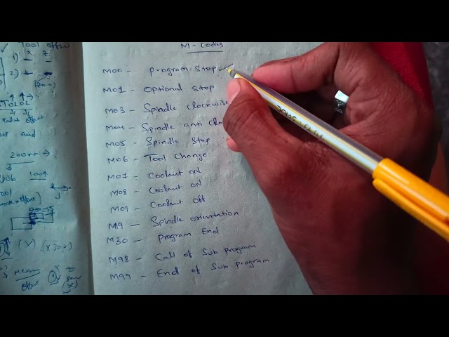 cnc programming what is M code and G codes in telugu