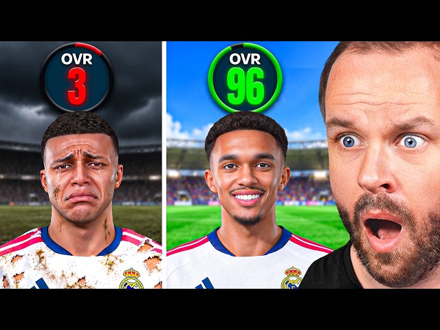 UCL But Player Ratings Are Random