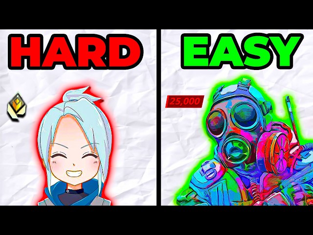 Valorant Vs CS Explained in 5 minutes...