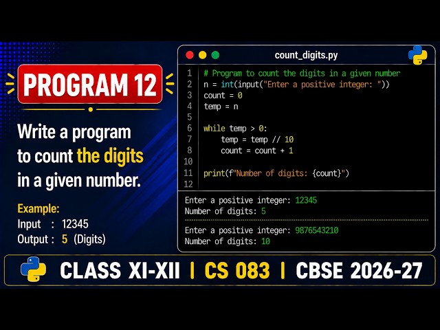 Count Number of Digits in Python | Easy Python Program